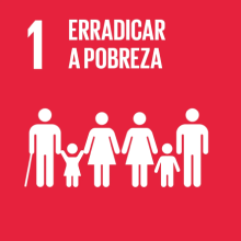 Erradicar a pobreza em todas as suas formas, em todos os lugares